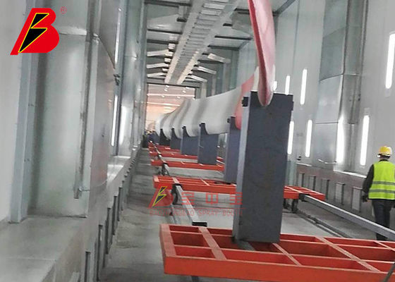 Qualität Wind-Blatt, das industriellen Stand des Spray-10um mit Seitenauspuff backt usine