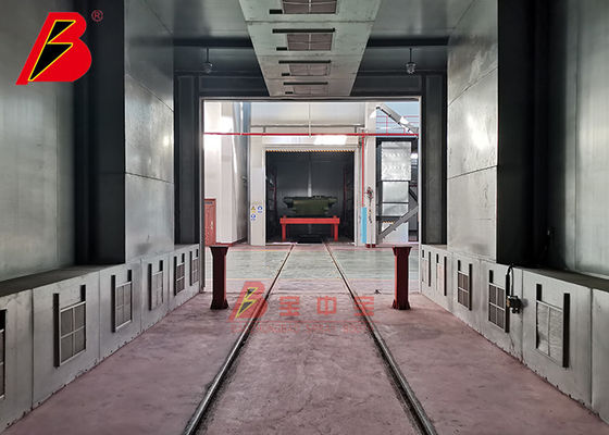 Qualität Gasbrenner-Hitze-System CER 2.5m winziger Automobilspray-Stand usine