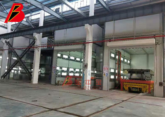 Qualität BZB Spritzlackierverfahren-Fertigungsstraßen usine