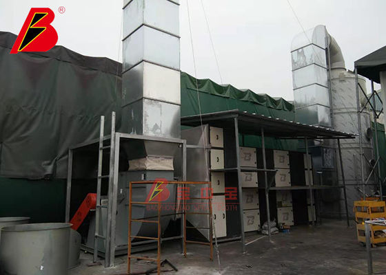 Qualität Backende minimale Fertigungsstraße Oven Containers 1.5m Malerei-10um usine