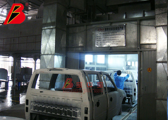 Qualität Electrocoating-Roboter-Automobil-elektrostatischer Farben-Stand usine