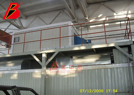 Qualität Fansystem automatische Auto-Malerei-Linie Elektrophorese-50um usine