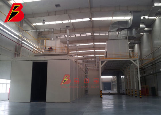 Qualität 2.5m minimale TUV Malerei-Fertigungsstraße mit Schiebetür-Backen-Ofen usine