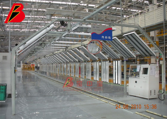 Qualität Beleuchten des Inspektions-Raumes für Customied-Malerei-Fertigungsstraße-Projekt in der Auto-Fabrik Changchuns FAW usine