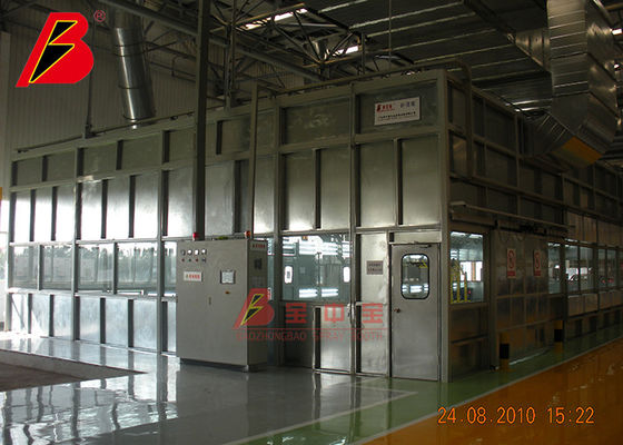 Qualität Integriertes Bedienfeld für Customied-Malerei-Fertigungsstraße-Projekt in Changchun FAW usine