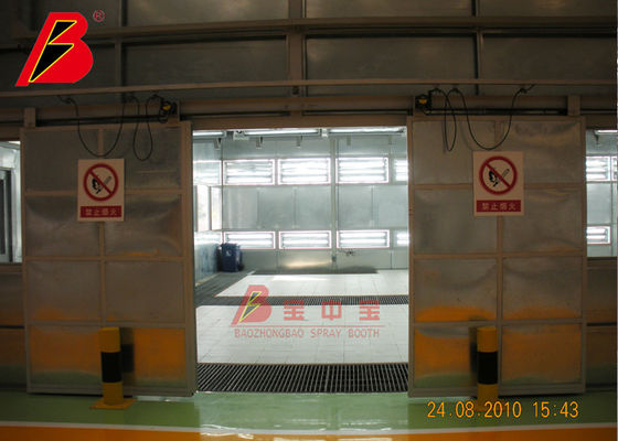 Qualität Elektrische Schiebetüren für Customied-Malerei-Fertigungsstraße-Projekt in Changchun FAW usine