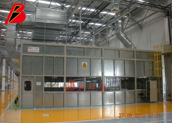 Qualität Backender Raum für Customied-Malerei-Fertigungsstraße-Projekt in Changchun FAW usine