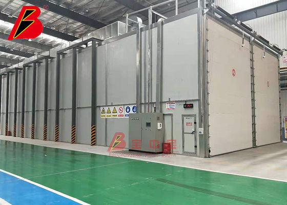 Qualität Backende Elektrophorese-industrielle Farben-Linien des Raum-Wind-Blatt-60um usine