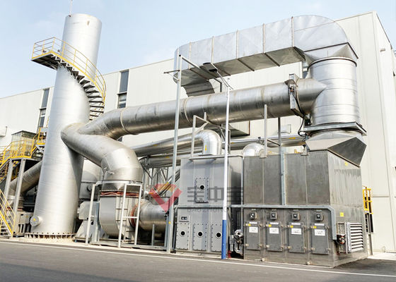 Qualität RTO-Abgas VOCs-Behandlungssystem für malende Ausrüstungs-Fabrik usine