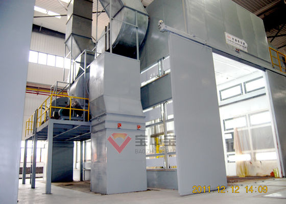 Qualität Fahrzeug-Farbe Fahrzeug-Farben-OberflächenLeitungssystem Militärfabrik CER TUV im beschichtenden usine