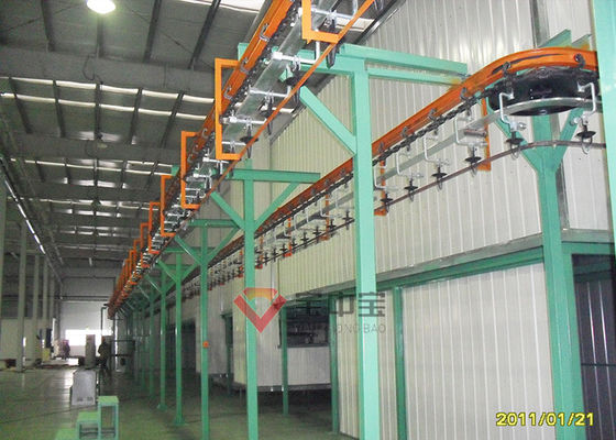 Qualität Energie-freie Kreisförderer-Pulver-Beschichtungs-Linie automatische Pulver-Farben-Ausrüstungen usine
